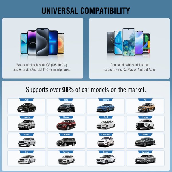 4smarts 2-in-1 Langaton Apple CarPlay/Android Auto Adapterit