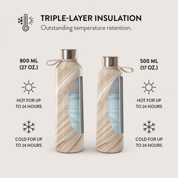 Burga-termospullo 800 ml Full Glam