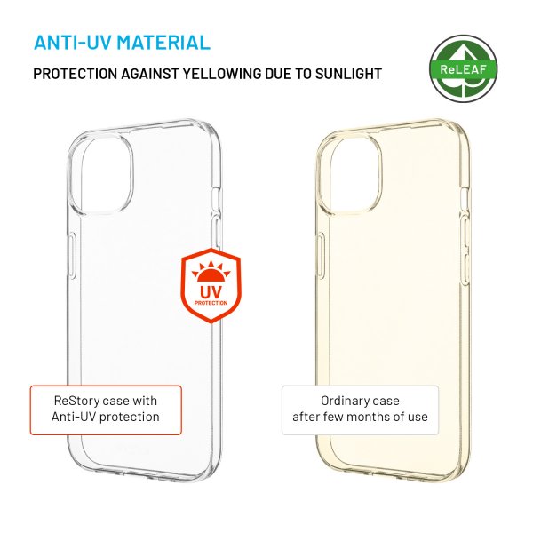 Kiinteä iPhone 14/iPhone 15 -suojakuori ReStory Läpinäkyvä