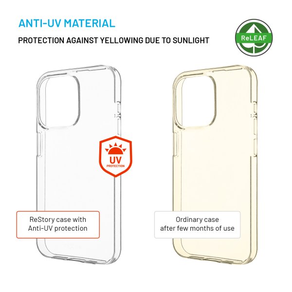 Fixed iPhone 15 Pro -kuori ReStore Läpinäkyvä