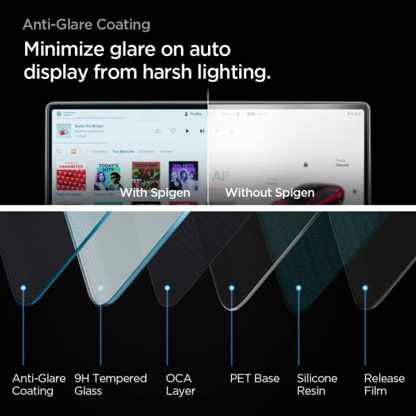 Spigen Näytönsuoja GLAS.tR EZ FIT Anti-Glare Tesla Model 3 (2024)