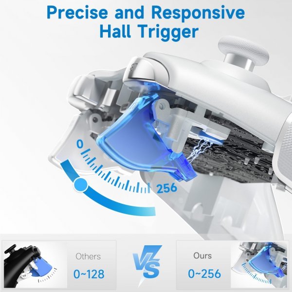 EasySMX Arion 9013 Pro Langaton Peliohjain PC:lle/Switchille/Puhelimelle, Valkoinen