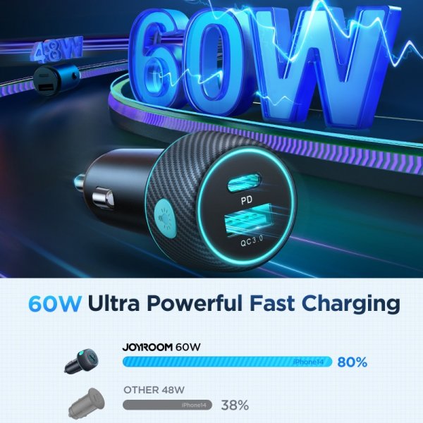 Joyroom autolaturi CCN01 60W Autolaturi valopainikkeella USB-A USB-C