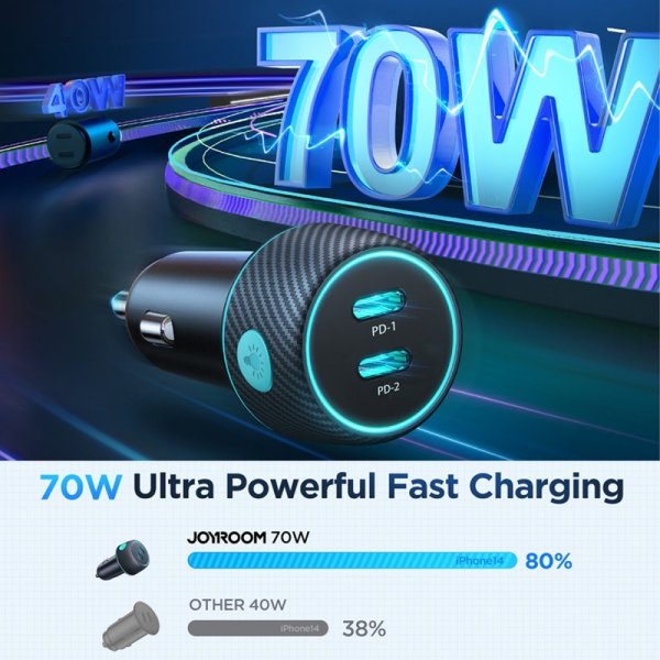 Joyroom Autolaturi CCN02 70W Dual PD Autolaturi valopainikkeella USB-C
