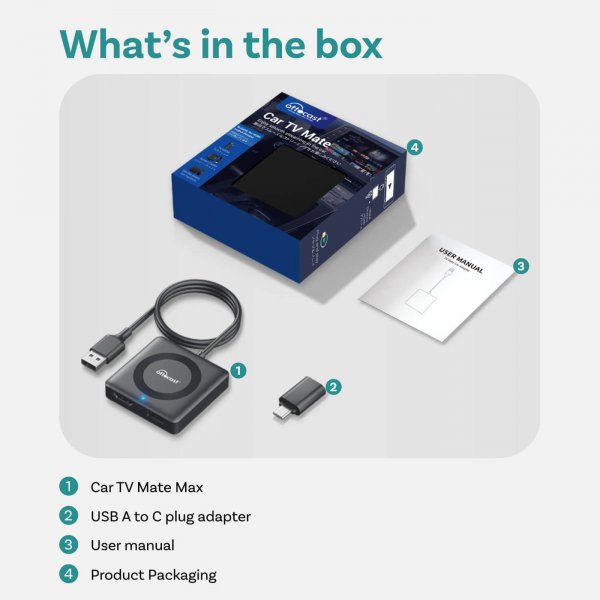 Ottocast Car TV Mate Max Langaton CarPlay/Android Auto -sovitin HDMI:llä