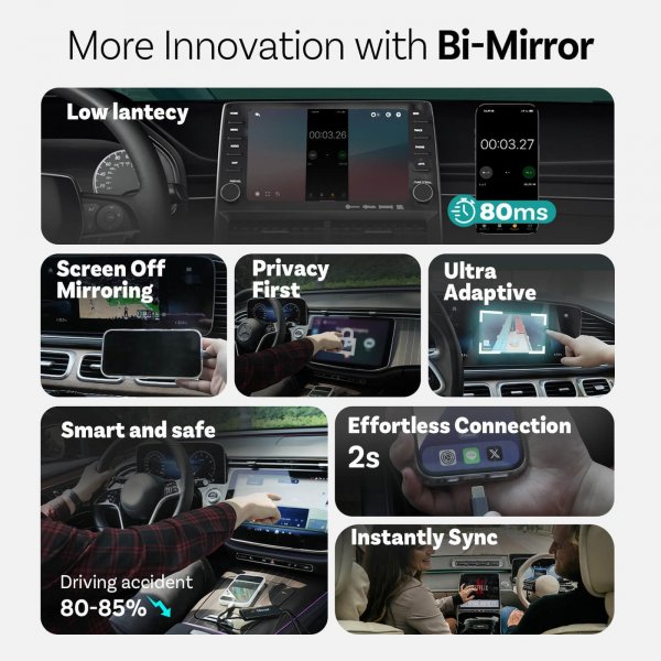 Ottocast Car TV Mate Max Langaton CarPlay/Android Auto -sovitin HDMI:llä