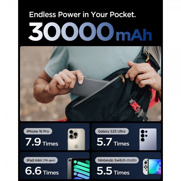 Spigen Essential Powerbank 30 000 mAh 30W Harmaa