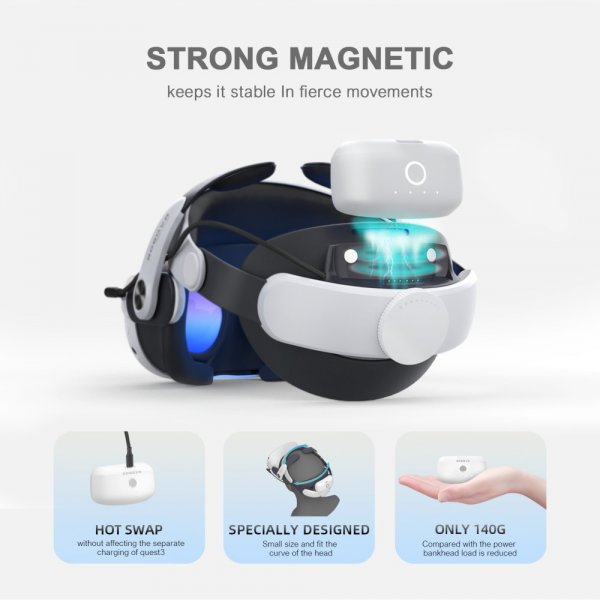 BoboVR M3 Pro Meta Quest 3 VR-lasien akkupaketti