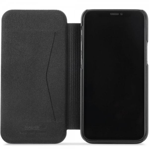 holdit iPhone 12 Mini Kotelo SlimFlip Wallet Musta