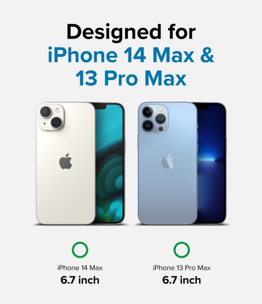 Ringke iPhone 13 Pro Max/iPhone 14 Plus Näytönsuoja Privacy Glass