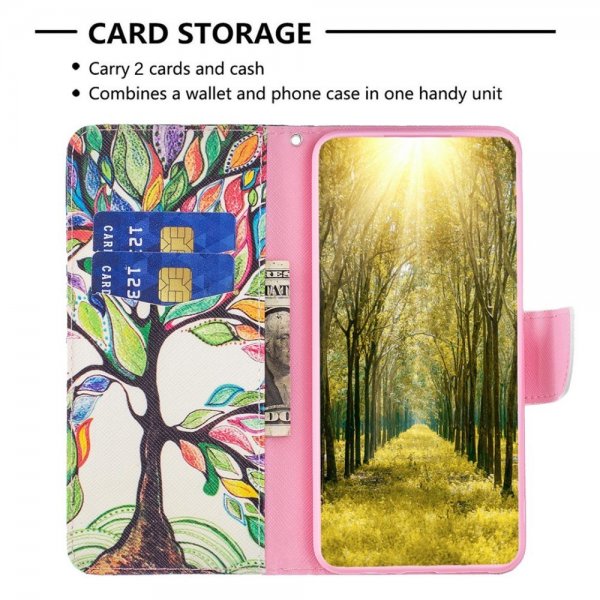 iPhone 14 Plus -kuori, jossa kuvio värikäs puu