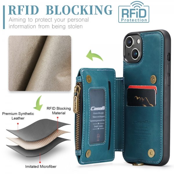 CaseMe iPhone 15 -suojakotelo, C20-sarja, petrolinsininen