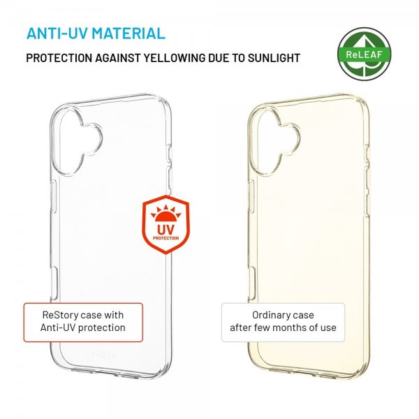 Kiinteä iPhone 16 Plus -kuori ReStore Läpinäkyvä