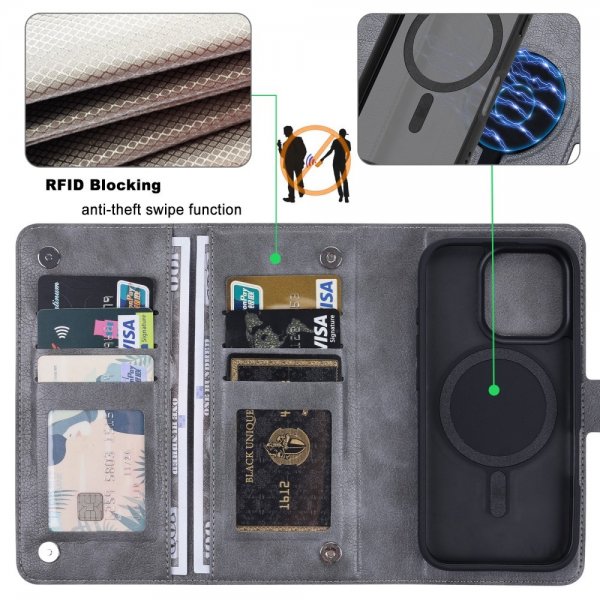VILI iPhone 16 Pro Max Kuori irrotettavalla kuorella GV Series MagSafe Harmaa