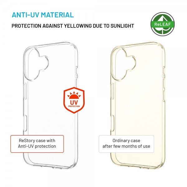 Kiinteä iPhone 16 -kuori ReStory Transparent