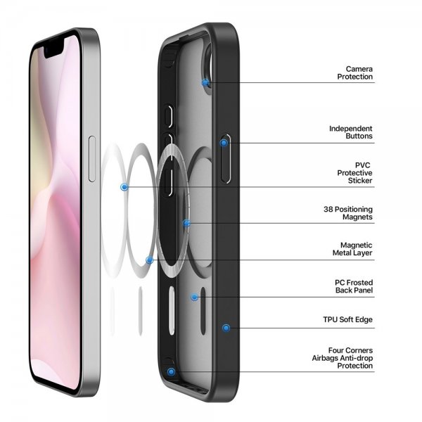 Dux Ducis iPhone 16e/17e -kuori Yind Series MagSafe Musta