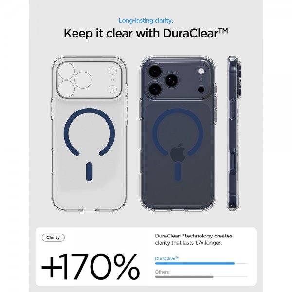 Spigen iPhone 17 Pro Ultra Hybrid MagFit -suojakuori, kirkas, Deep Blue
