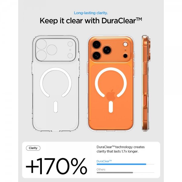 Spigen iPhone 17 Pro -suojakuori Ultra Hybrid MagFit Clear White