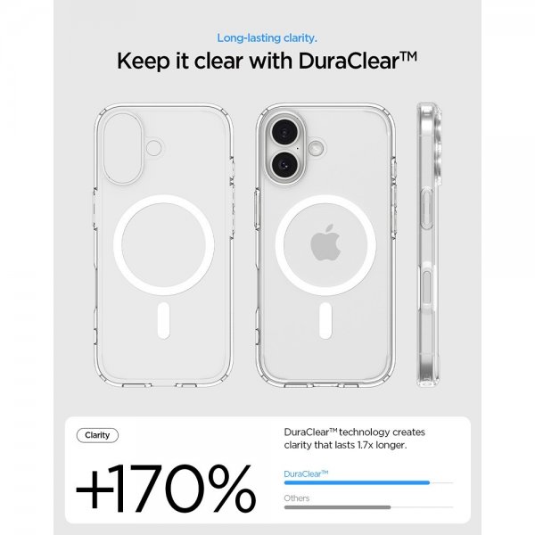 Spigen iPhone 17 -suojakuori Ultra Hybrid MagFit Clear White