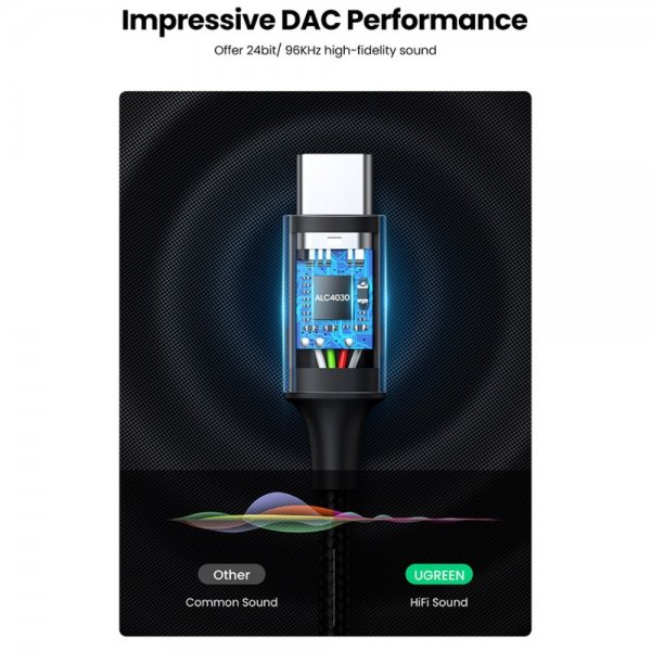 Ugreen USB-C–3,5 mm AUX -kaapeli 1 m