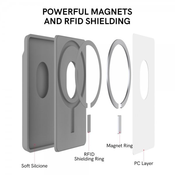 Ahastyle Korttipidike PT133-C MagSafe Harmaa