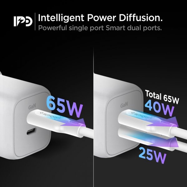 Spigen Laturi PowerArc ArcStation Pro GaN Dual Port 65W Valkoinen
