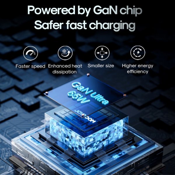 Joyroom Laturi TCG01 65W USB-C-kaapelilla