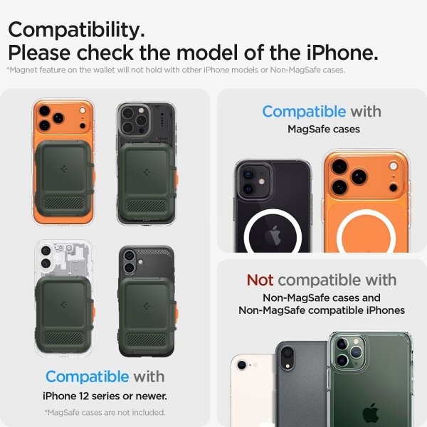 Spigen MagSafe-korttikotelo Lock Fit MagFit Military Green