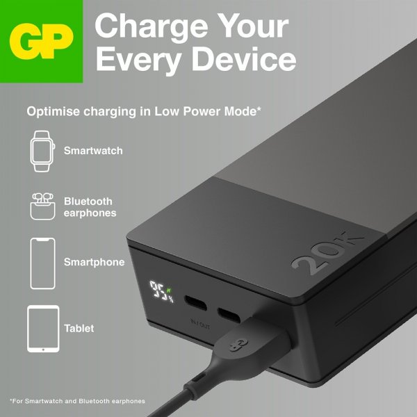 GP Powerbank M2+ 10 000 mAh Harmaa