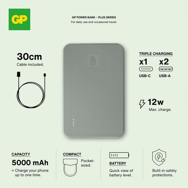 GP Powerbank Plus 5000 mAh Vihreä