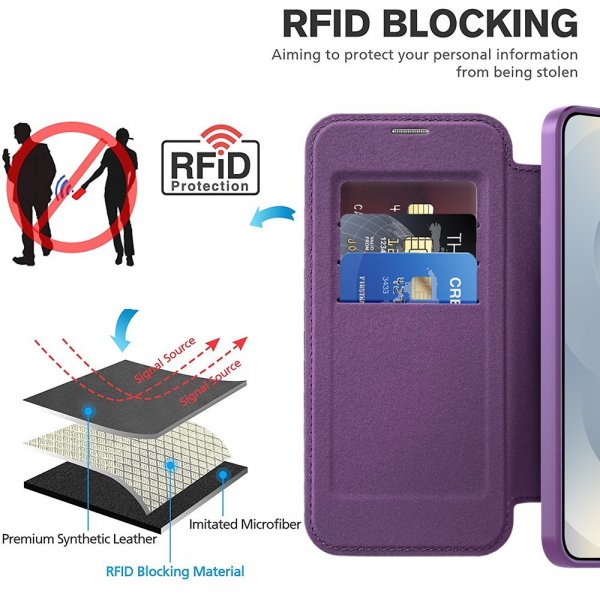 Samsung Galaxy S25 FE Suojakuori MagSafe Violetti