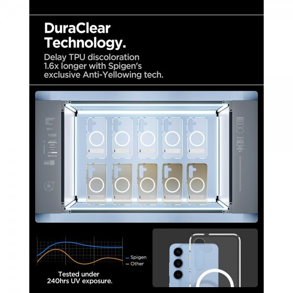 Spigen Samsung Galaxy S25 -kuori Ultra Hybrid S MagFit Clear White