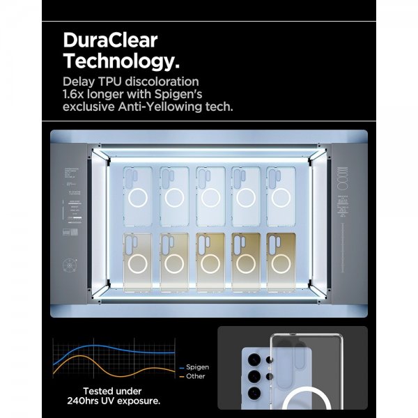 Spigen Samsung Galaxy S25 Ultra Kuori Ultra Hybrid MagFit Clear White