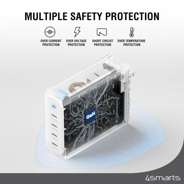 4smarts Työpöydän laturi GaN Flex Pro 200W 4 USB-C