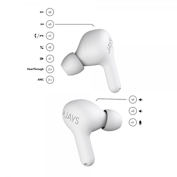 Jays langattomat t-Seven TWS In-Ear ANC -kuulokkeet, valkoinen