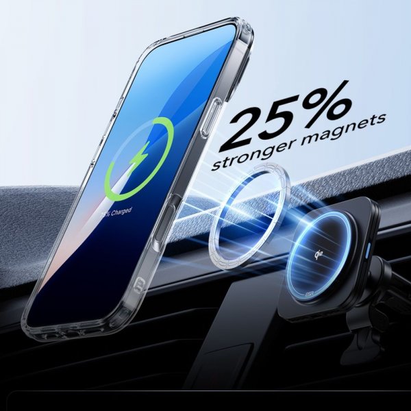 ESR iPhone 16 Pro Max Kuori ja Näytönsuoja Classic Hybrid Kickstand MagSafe Setti Läpinäkyvä