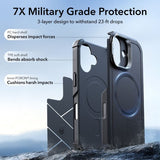 ESR iPhone 17 -kuori Cyber Tough Kickstand MagSafe, musta