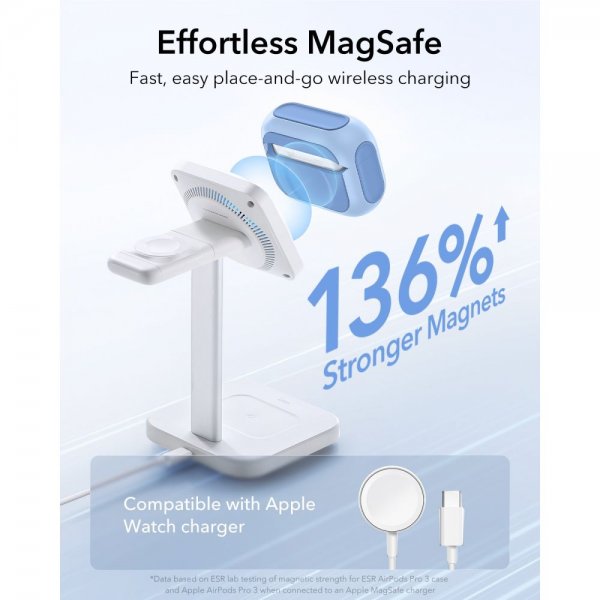 ESR AirPods Pro -kuori Orbit Hybrid HaloLock, sininen