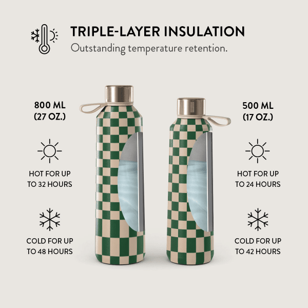 Burga-termospullo 800 ml Ivy League