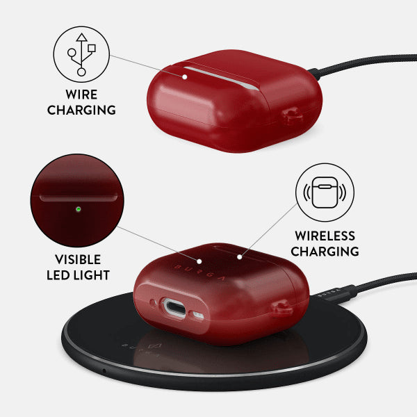 Burga AirPods 4 -kuoret – Design No Talking