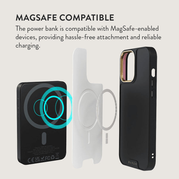 Burga Powerbank MagSafe 5000 mAh Island Girl
