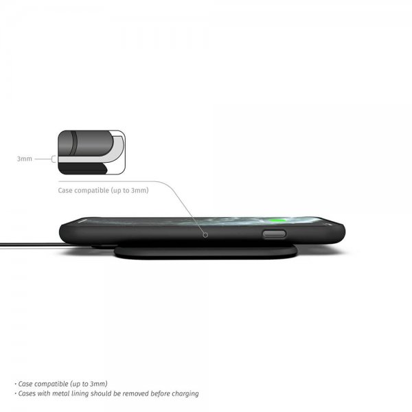Zensin iPhone 12/13/14/15 -aloituspaketti lataukseen