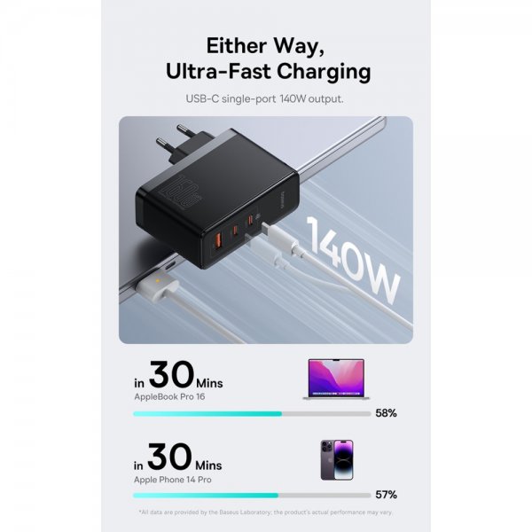 Baseus GaN5 Pro pikalaturi, 2xUSB-C ja 1xUSB-A, 160 W