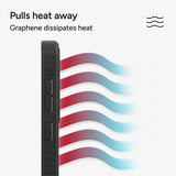 ZAGG Samsung Galaxy S25 -kuori Denali Kickstand Musta