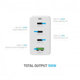Fixed Laturi GaN100 3xUSB-C & 1xUSB-A