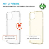 Kiinteä iPhone 14/iPhone 15 -suojakuori ReStory Läpinäkyvä