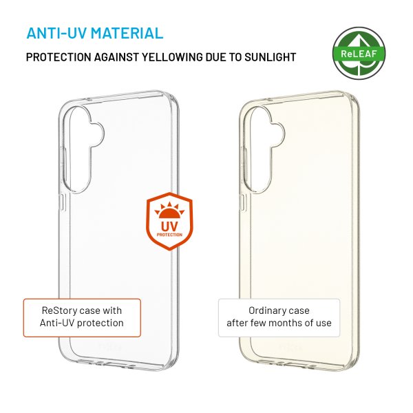 Fixed Samsung Galaxy A35 Kuori ReStory Läpinäkyvä