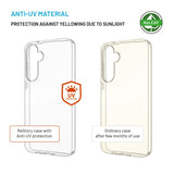Fixed Samsung Galaxy A55 Kuori ReStory Läpinäkyvä