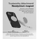 Ringke iPhone 16 Suojakuori Onyx Magnetic Musta