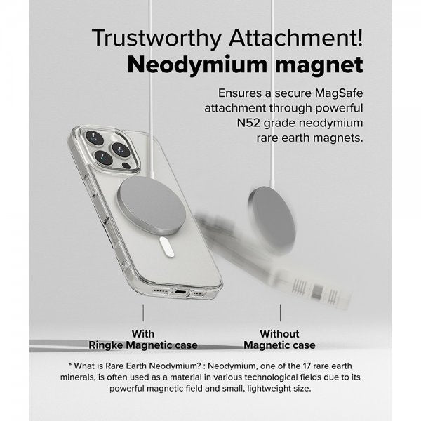 Ringke iPhone 16 Pro Max Kuori Fusion Magnetic Matte Transparent